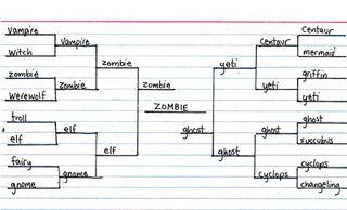 Illustration for article titled Commenters, Rejoice! Giz Comment System Now Faster Than Ever